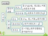 人教版数学七年级下册 6.5实数小结 PPT课件