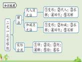 人教版数学七年级下册 8.5二元一次方程组小结 PPT课件