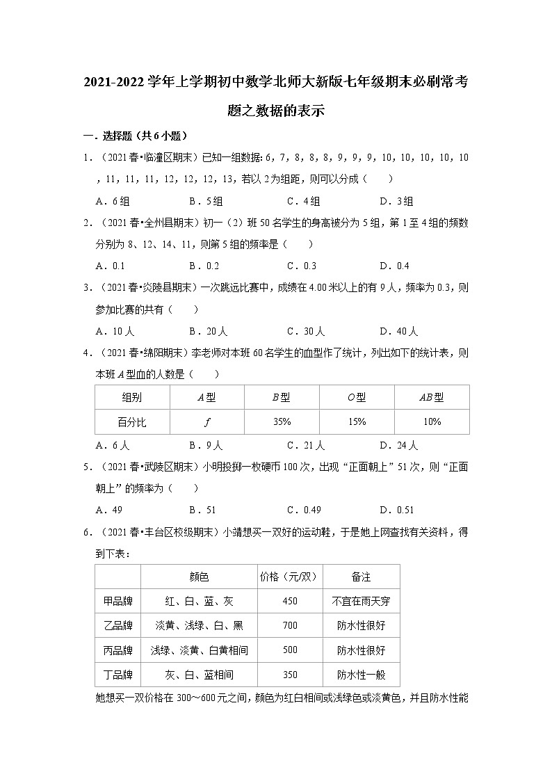 2021-2022学年上学期初中数学北师大新版七年级期末必刷常考题之数据的表示第1页