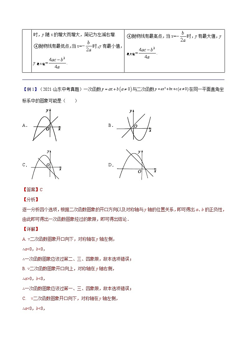 专题10  二次函数【考点精讲】-【中考高分导航】备战2022年中考数学考点总复习（全国通用）02