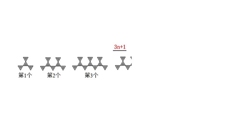 专题03 规律探究之数式【考点精讲】第7页