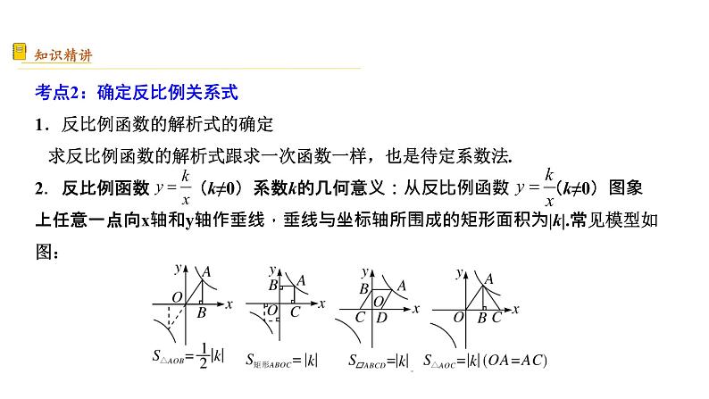 专题09  反比例函数【考点精讲】第8页