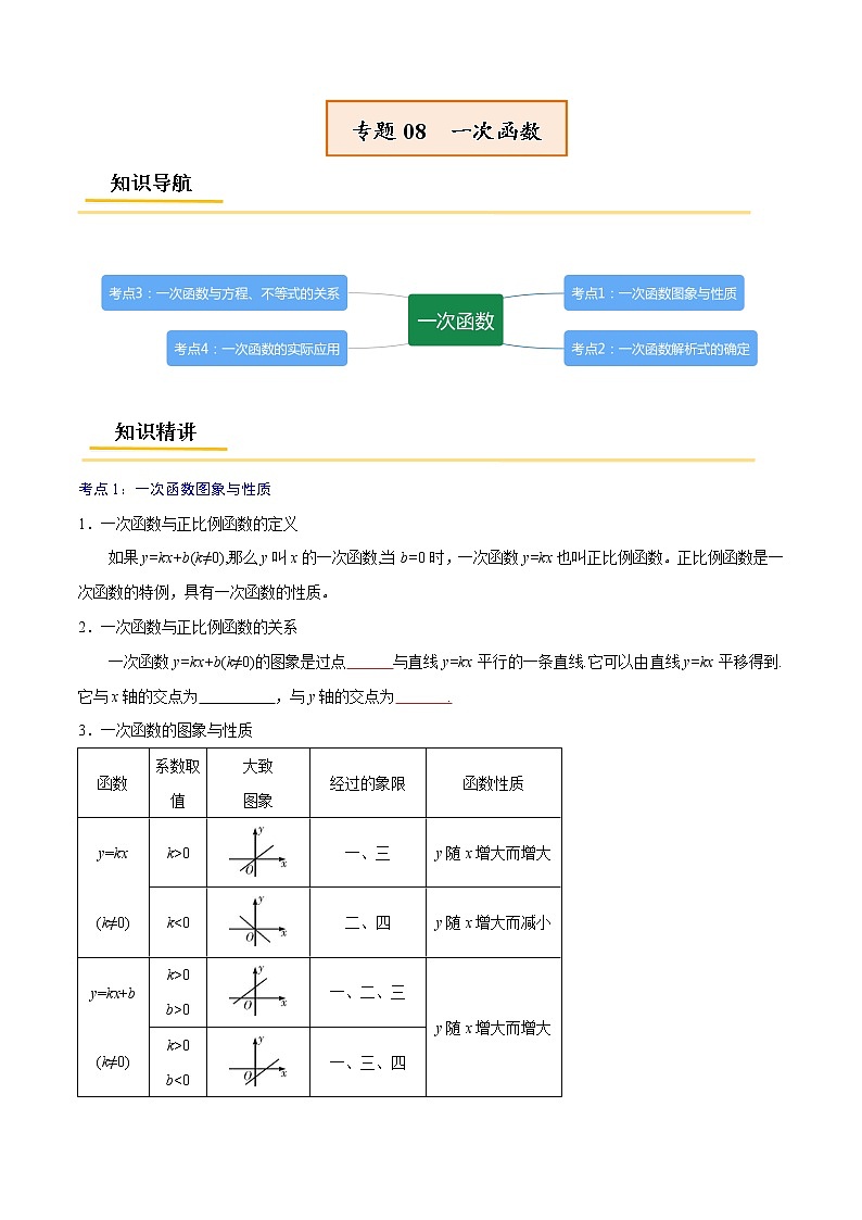 专题08  一次函数【考点精讲】-【中考高分导航】备战2022年中考数学考点总复习（全国通用）01