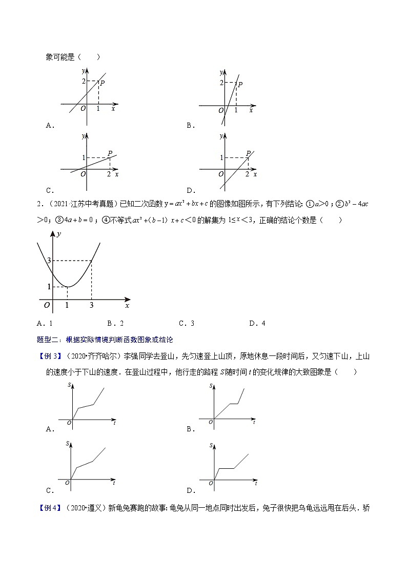 专题12  函数图象的分析与辨析【考点精讲】-【中考高分导航】备战2022年中考数学考点总复习（全国通用）02