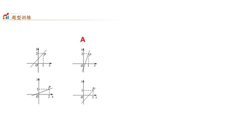专题12  函数图象的分析与辨析【考点精讲】-【中考高分导航】备战2022年中考数学考点总复习（全国通用）05