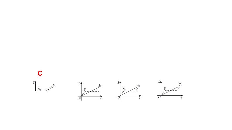 专题12  函数图象的分析与辨析【考点精讲】-【中考高分导航】备战2022年中考数学考点总复习（全国通用）08