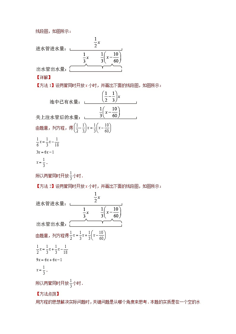 专题12 代数（方程）压轴题（尖子生必练）-2021-2022学年七年级数学上学期必刷专题训练（人教版）03