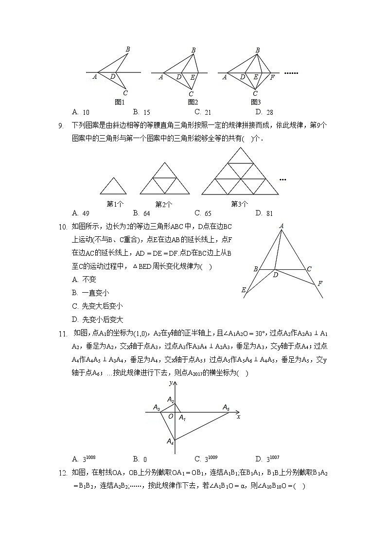 【假期专项练习】找规律问题训练-2021-2022学年上学期八年级数学(人教版)(原卷版)第3页
