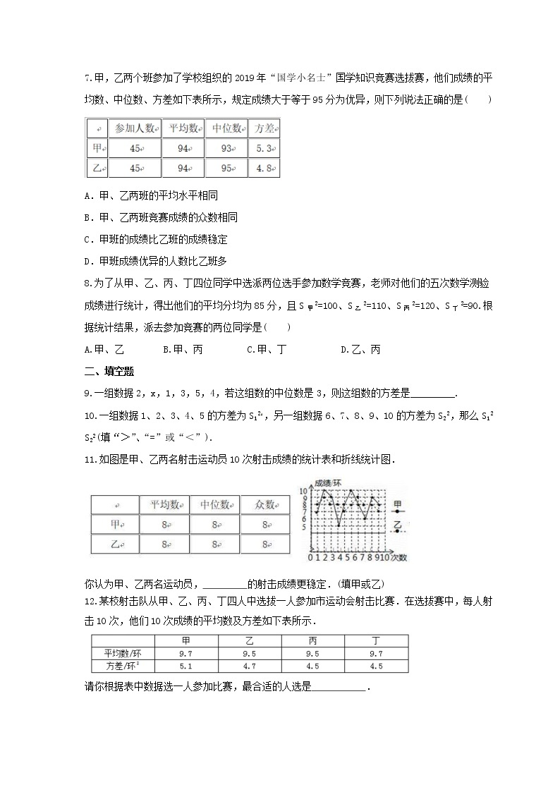 2022年湘教版数学七年级下册6.2《方差》课时练习（含答案）02