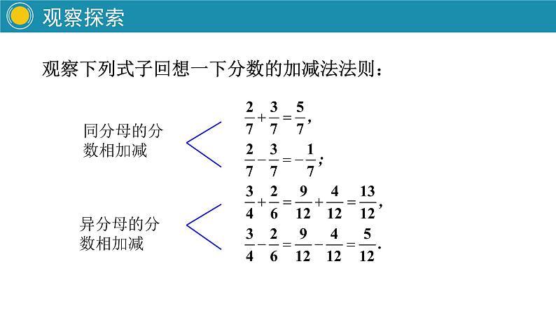 人教版八年级数学15.2.2分式的加减1课件PPT第6页