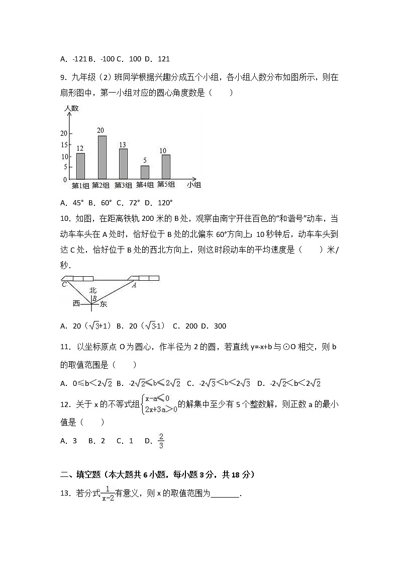 2017年广西百色市中考数学试卷（解析版）02