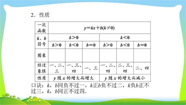 中考数学新突破复习第三章函数3.2一次函数优质课件PPT05