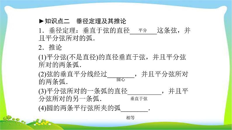 中考数学新突破复习第六章圆6.1圆及其相关性质优质课件PPT05