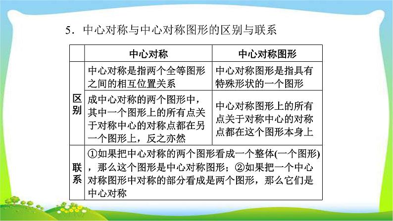 中考数学新突破复习第七章视图与变换7.1平移旋转对称优质课件PPT第8页