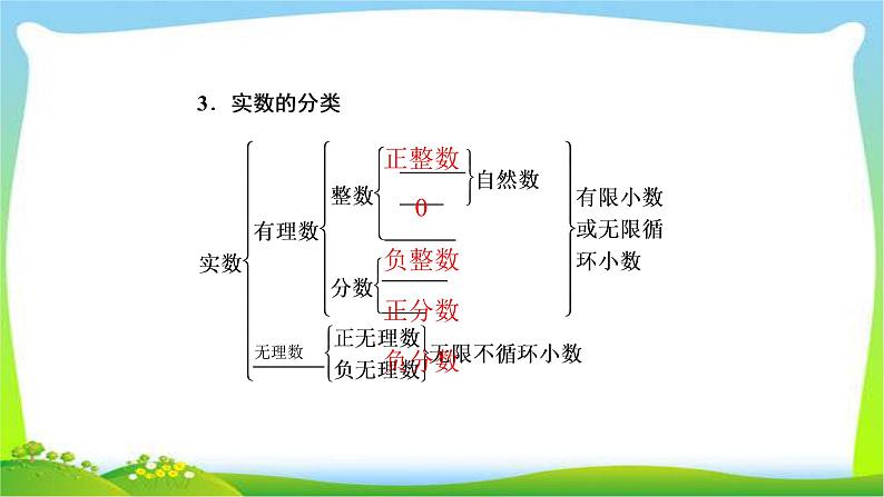 中考数学新突破复习第一章数与式1.1实数含二次根式优质课件PPT07