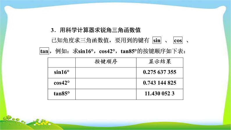 中考数学新突破复习第四章函数4.6解直角三角形优质课件PPT05