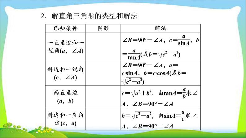 中考数学新突破复习第四章函数4.6解直角三角形优质课件PPT07