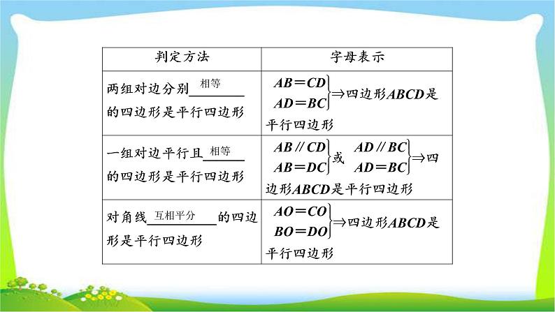 中考数学新突破复习第五章四边形5.1多边形与平行四边形优质课件PPT08