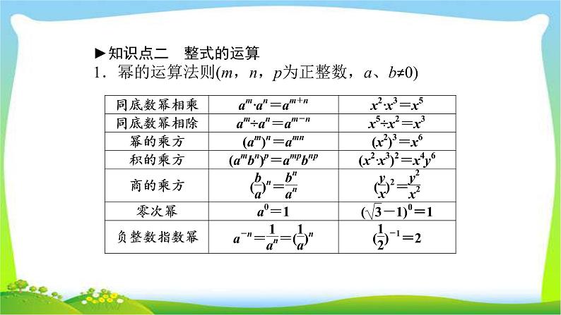 中考数学新突破复习第一章1.2整式与因式分解优质课件PPT第6页