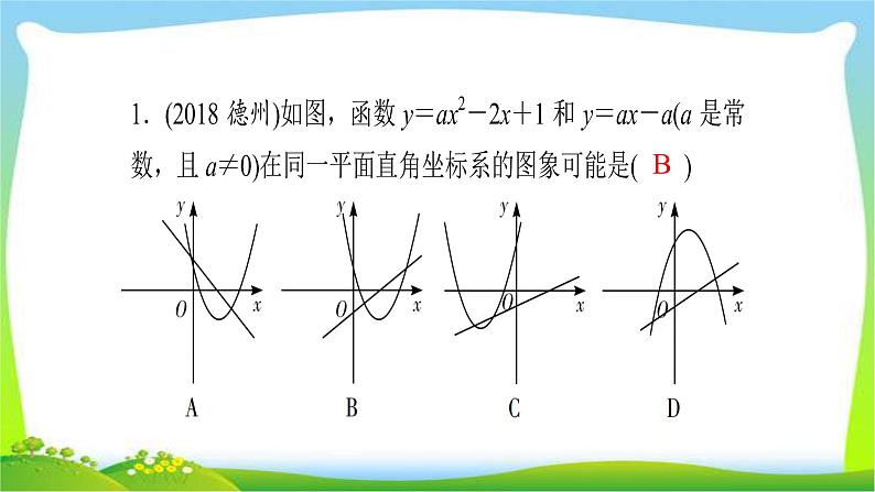 中考数学突破复习第三章函数二次函数完美课件PPT第3页