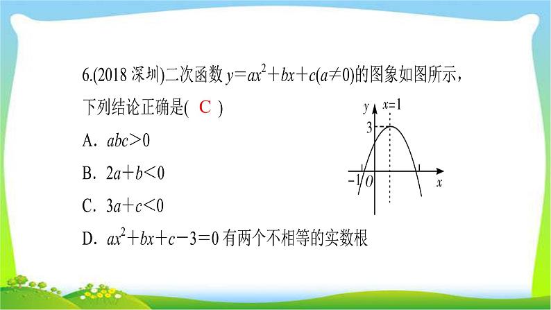 中考数学突破复习第三章函数二次函数完美课件PPT第8页