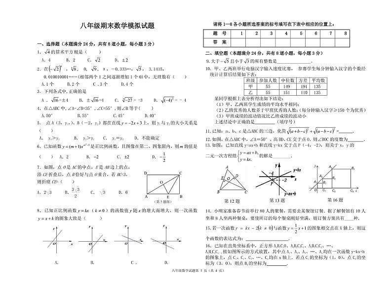 青岛市2021-2022青大附中八上数学期末模拟试题（无答案）01