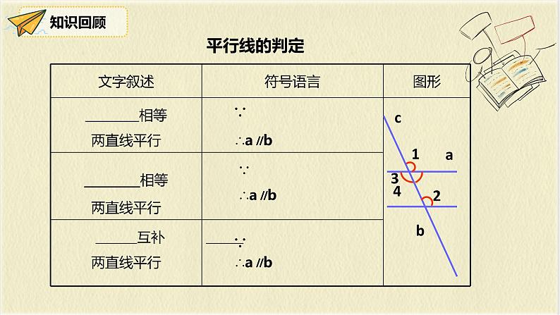 数学人教版七年级下册第五单元第3节第1课时《平行线的性质》课件PPT第5页