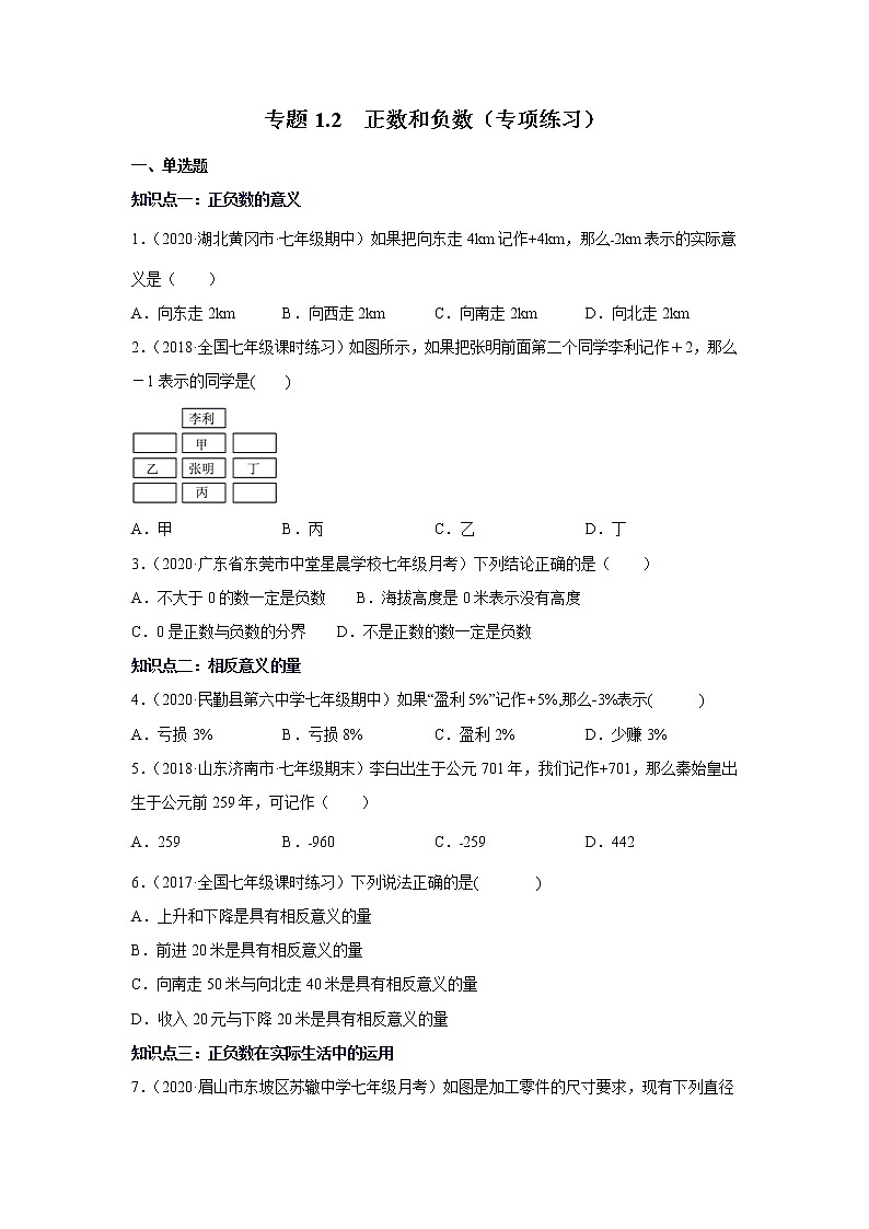 专题1.2 正数和负数（专项练习）-2021-2022学年七年级数学上册基础知识专项讲练（人教版）01