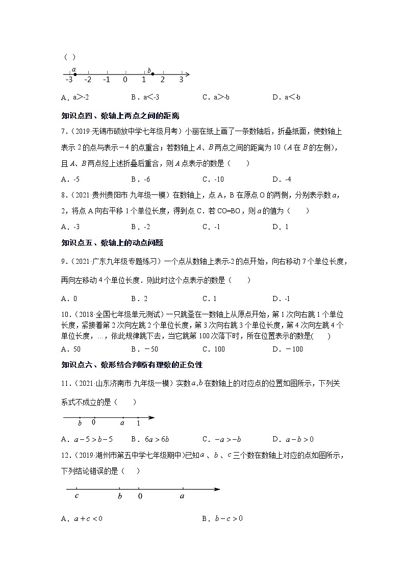 专题1.6 数轴（专项练习）-2021-2022学年七年级数学上册基础知识专项讲练（人教版）02