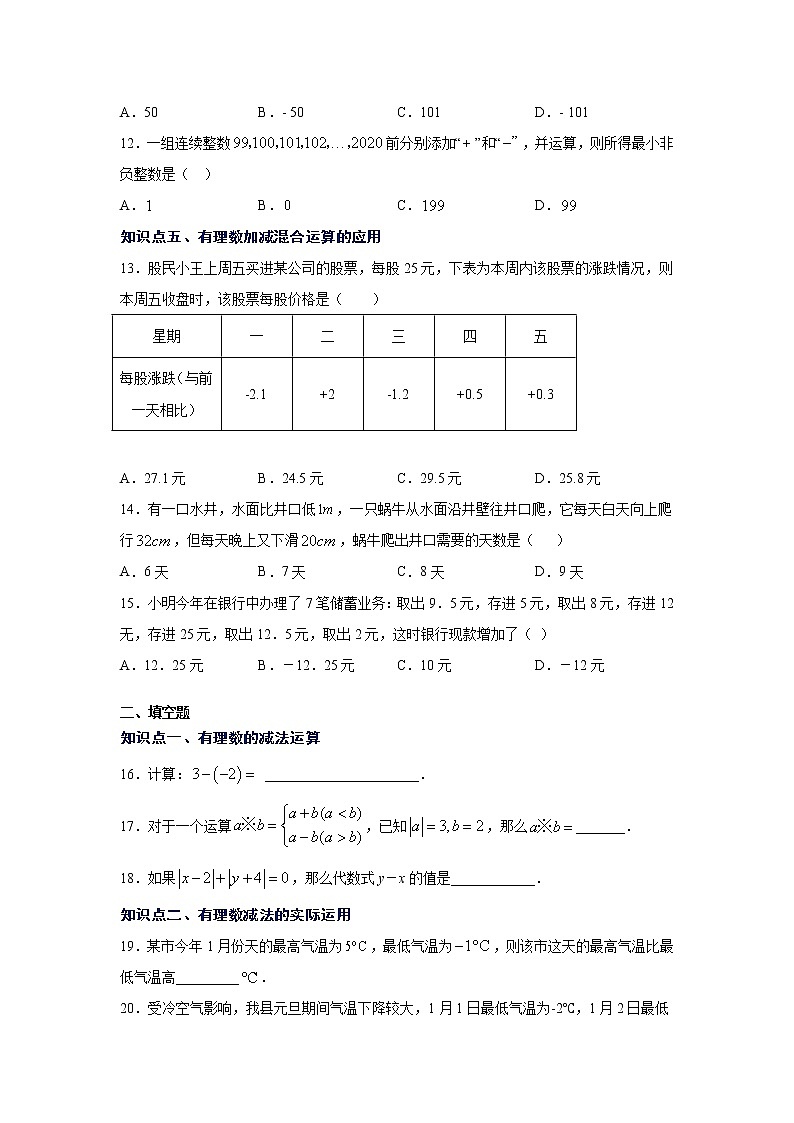 专题1.15 有理数的减法（专项练习）-2021-2022学年七年级数学上册基础知识专项讲练（人教版）03