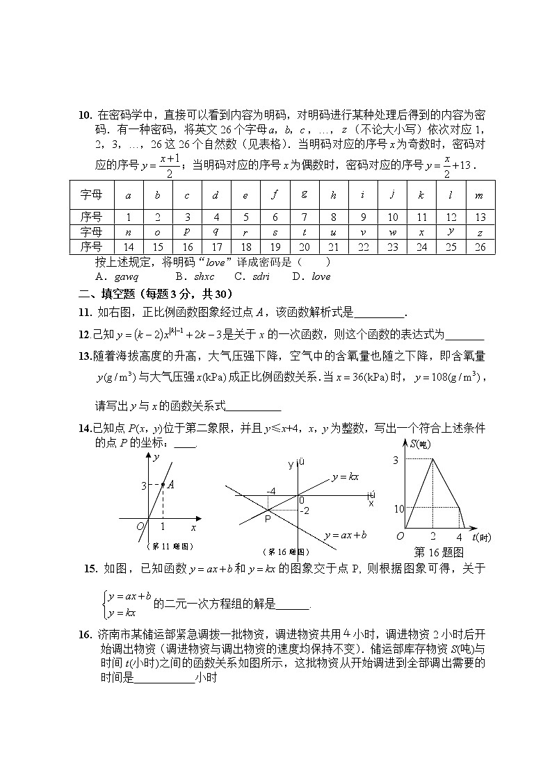 新人教版八年级下册第19章 一次函数 单元测试试卷（B卷）03