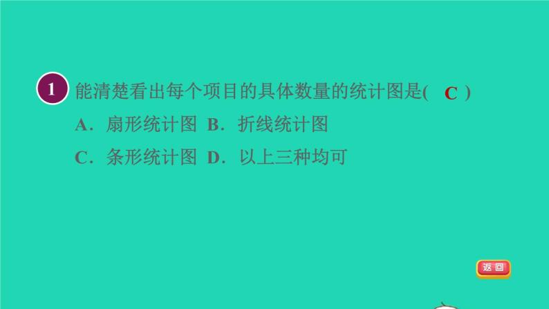 2021秋七年级数学上册第6章数据的收集与整理集训课堂测素质数据的表示课件新版北师大版2021101612804