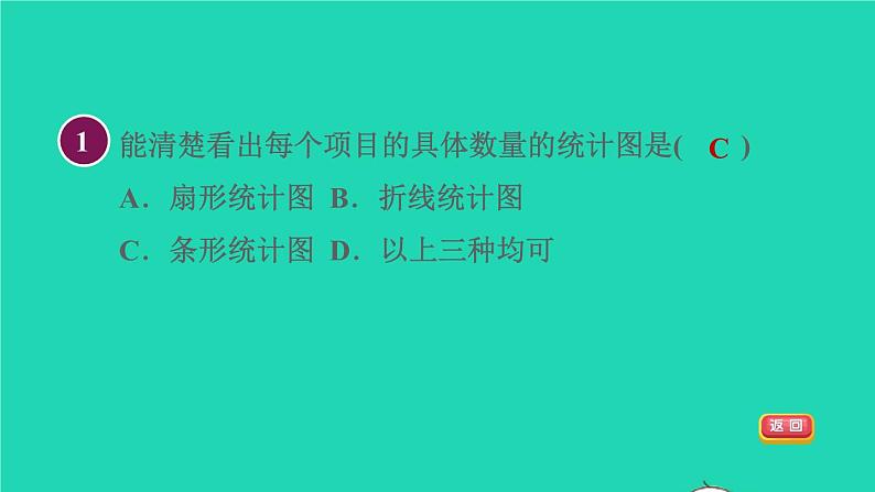 2021秋七年级数学上册第6章数据的收集与整理集训课堂测素质数据的表示课件新版北师大版2021101612804