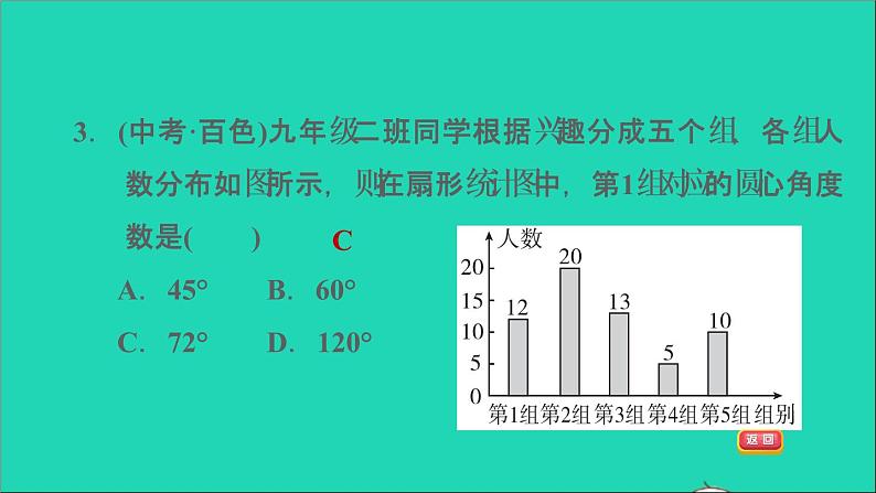 2021秋七年级数学上册第6章数据的收集与整理6.3数据的表示第1课时扇形统计图课件新版北师大版2021101613905