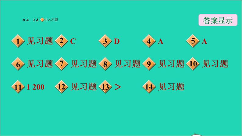 2021秋七年级数学上册第6章数据的收集与整理全章热门考点整合专训课件新版北师大版20211016123第2页