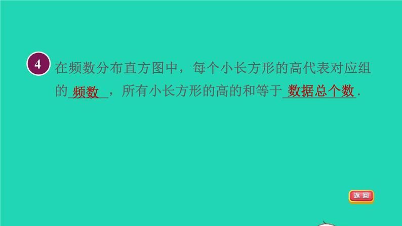 2021秋七年级数学上册第6章数据的收集与整理6.3数据的表示第3课时制作频数直方图课件新版北师大版20211016136第6页