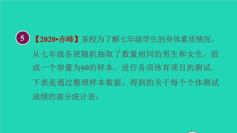 2021秋七年级数学上册第6章数据的收集与整理6.3数据的表示第3课时制作频数直方图课件新版北师大版20211016136第7页