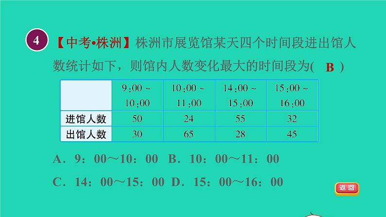 2021秋七年级数学上册第6章数据的收集与整理6.1数据的收集目标二设计调查问卷课件新版北师大版2021101614506