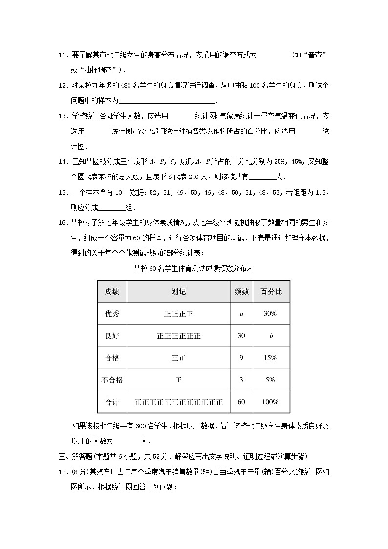 2021秋七年级数学上册第6章数据的收集与整理达标测试卷新版北师大版2021101613103