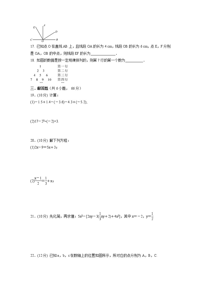 2021-2022学年人教版七年级上学期数学期末复习训练卷（word版 含答案）03