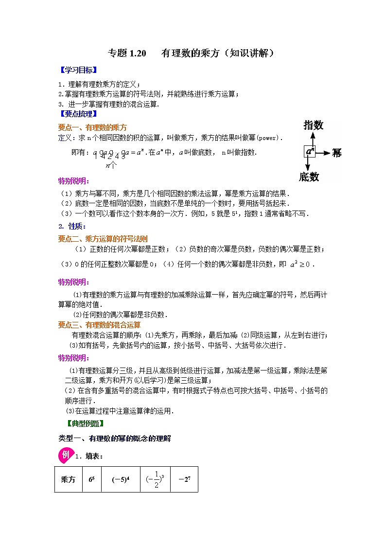 专题1.20 有理数的乘方（知识讲解）-2021-2022学年七年级数学上册基础知识专项讲练（人教版）第1页