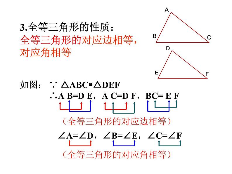 2021-2022学年度第一学期  人教版八年级数学上册 第十二章全等三角形复习课件第5页