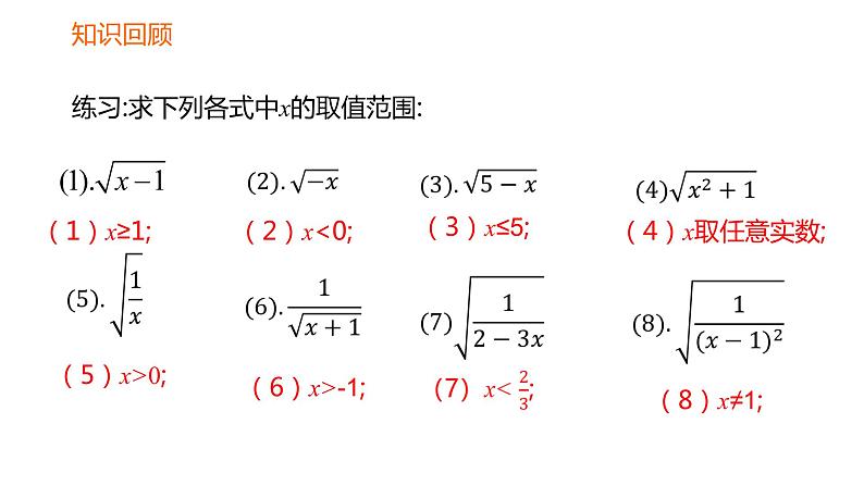 16.1第2课时二次根式的性质课件2021-2022学年人教版数学八年级下册第2页