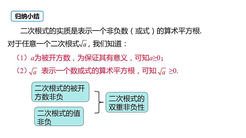 16.1第2课时二次根式的性质课件2021-2022学年人教版数学八年级下册第5页