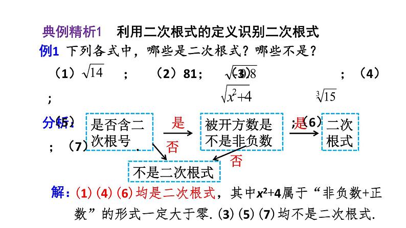 2021-2022学年人教版数学八年级下册16.1二次根式（第1课时）课件08