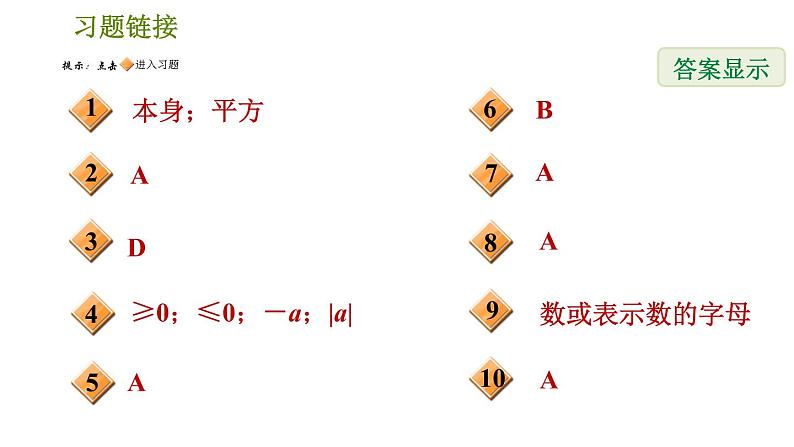 2021-2022学年人教版八年级下册数学课件第16章16.1.2二次根式的性质02