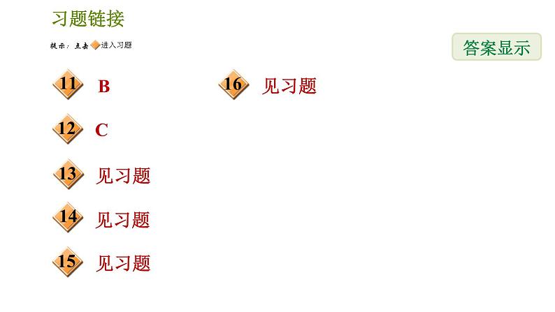 2021-2022学年人教版八年级下册数学课件第16章16.1.2二次根式的性质第3页