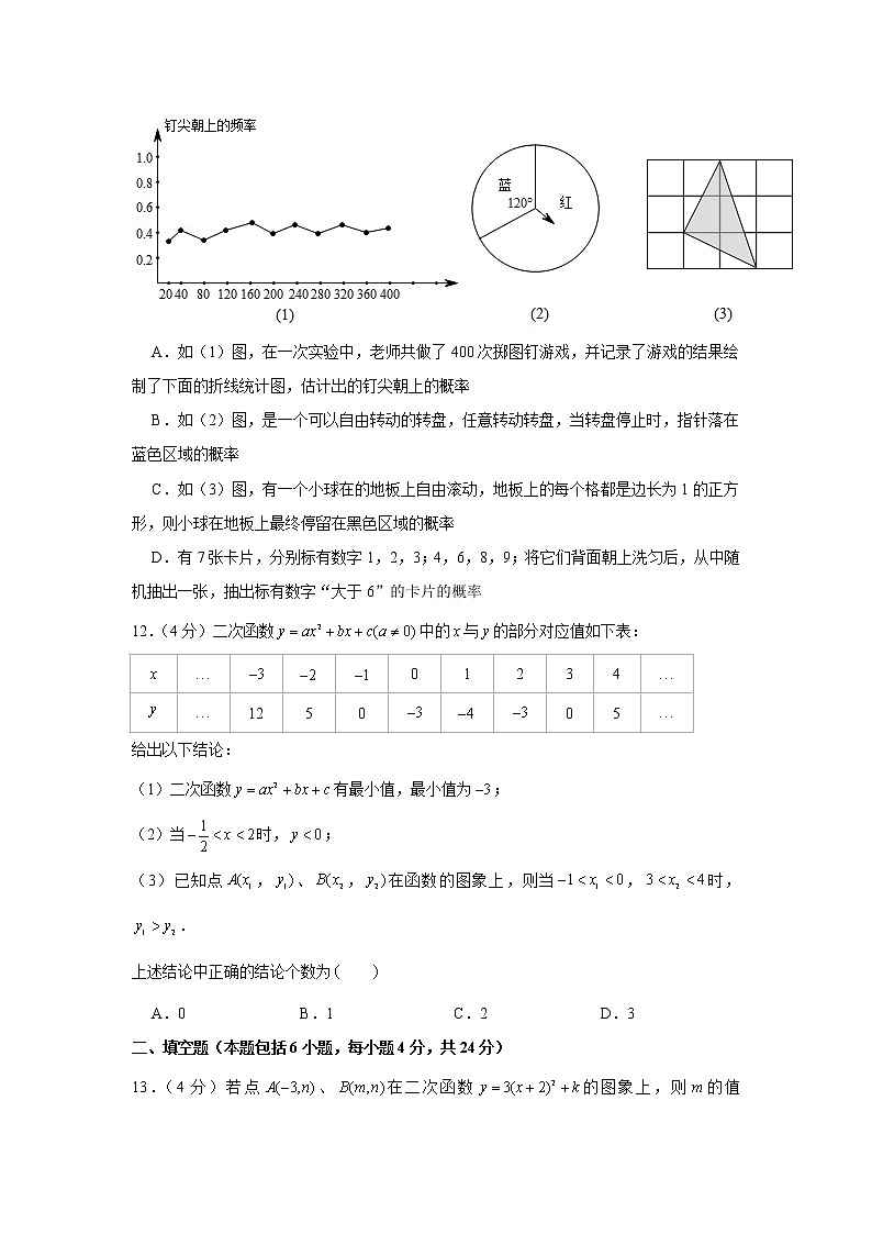 2019-2020学年山东省德州市九年级（上）期末数学试卷03