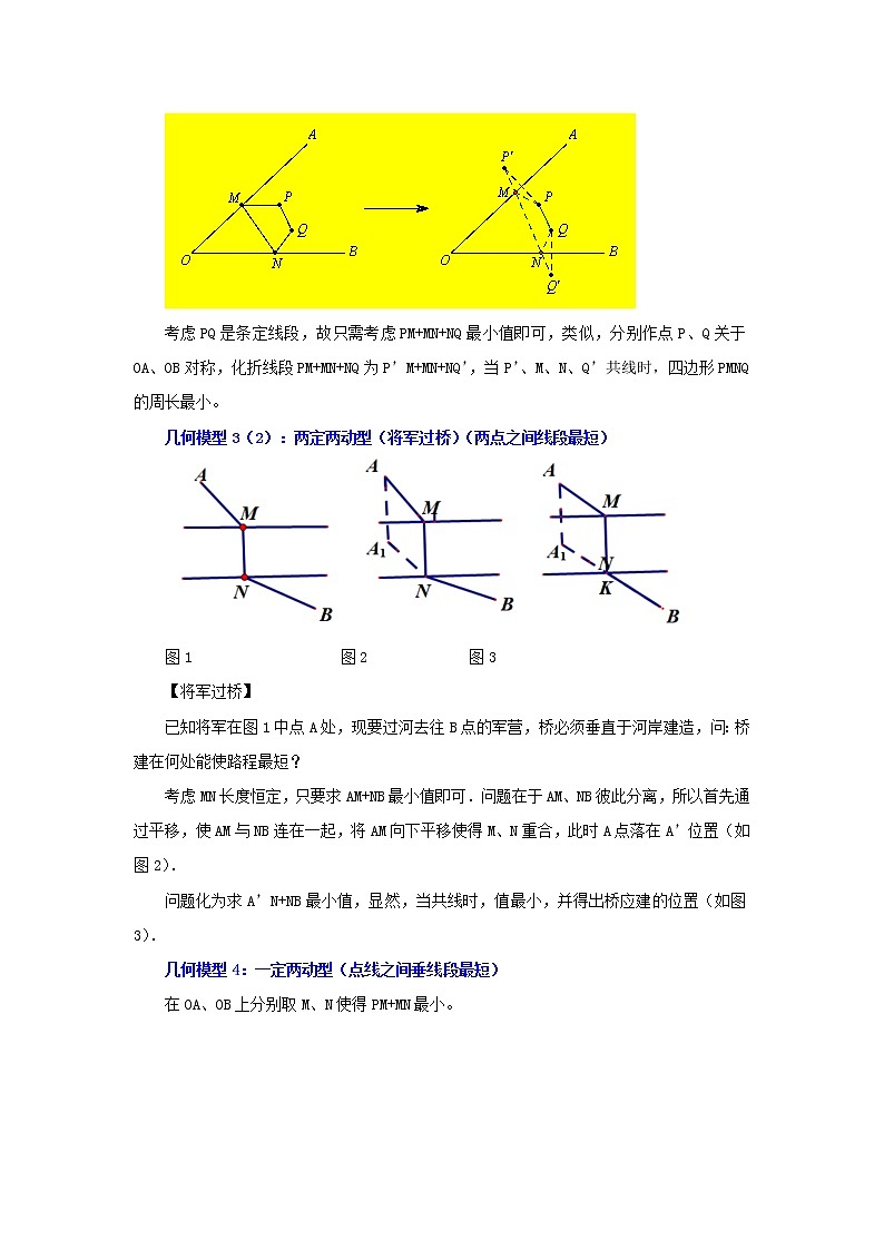 专题13.16 课题-最短路径（将军饮马问题）（知识讲解）-2021-2022学年八年级数学上册基础知识专项讲练（人教版）02