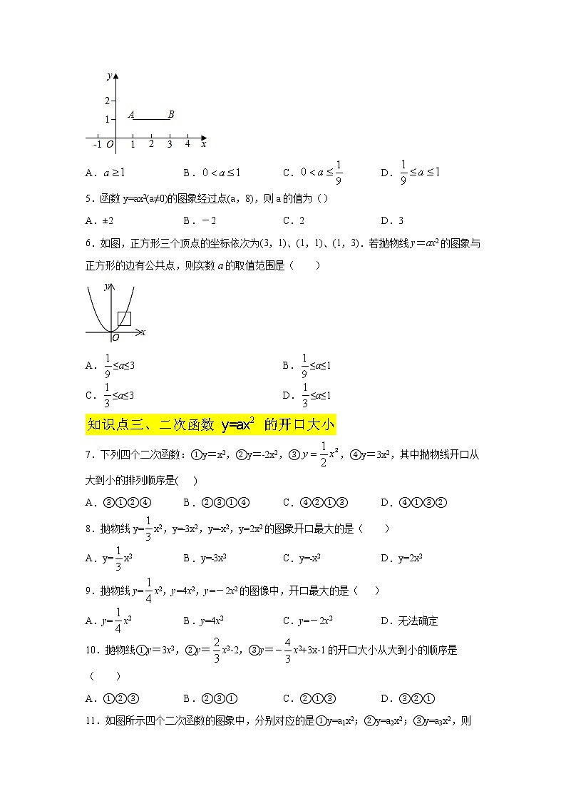 专题22.4 二次函数y=ax²(a≠0)的图象与性质（专项练习）（基础篇）-2021-2022学年九年级数学上册基础知识专项讲练（人教版）第2页